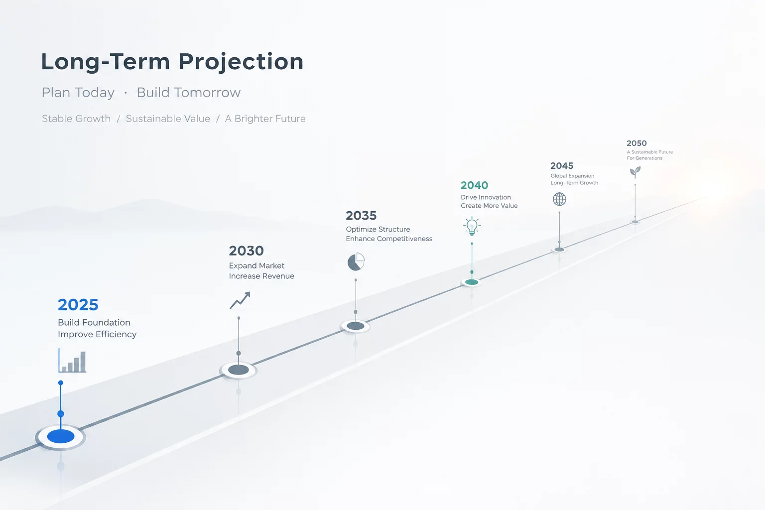 CBO Publishes 10-Year Budget and Economic Outlook for 2026 to 2036
